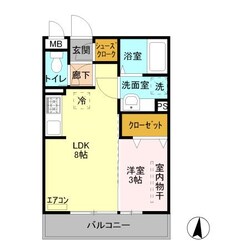 ブルースカイ（高崎市日高町）の物件間取画像